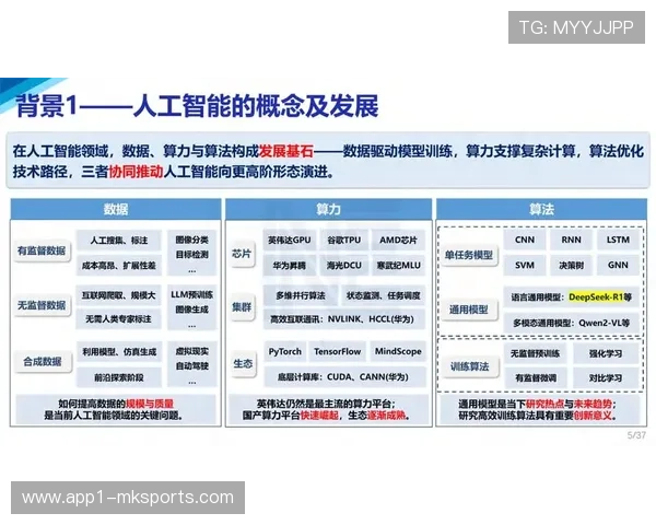 多模态识别技术在演进阶段广泛应用 极大丰富了赛事数据分析的颗粒度